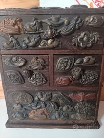 CHATANZU - porta the mobiletto giapponese 