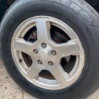 Cerchi jeep grand cherokee wj
