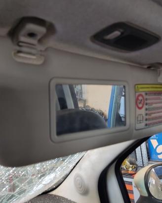Aletta parasole destra FIAT 500 del 2011