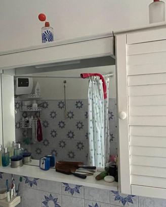 Pensile bagno