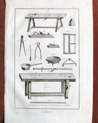 Strumenti astucciaio - incisioni Diderot - 1700