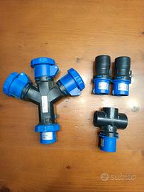 adattatori industriali 