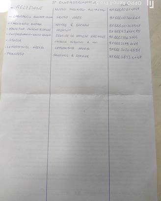 libri enogastronomia 5° anno 