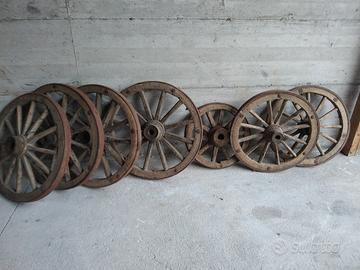 collezionismo antichità