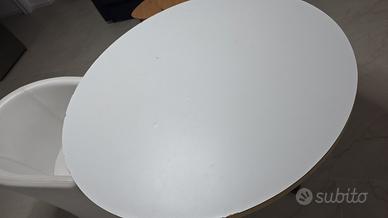 Tavolo rotondo