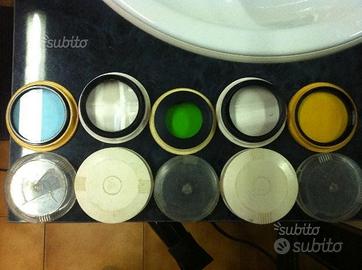 Filtri x macchina fotografica reflex