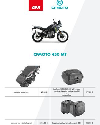 Bauletto Givi 45 lt monolock 450 mt