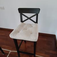sgabelli alti Ikea 