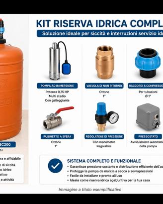 riserva idrica