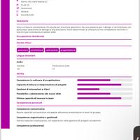 Addetti vendita -ufficio