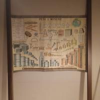 carta cartina vintage design arredo pop poster 