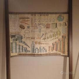 carta cartina vintage design arredo pop poster 