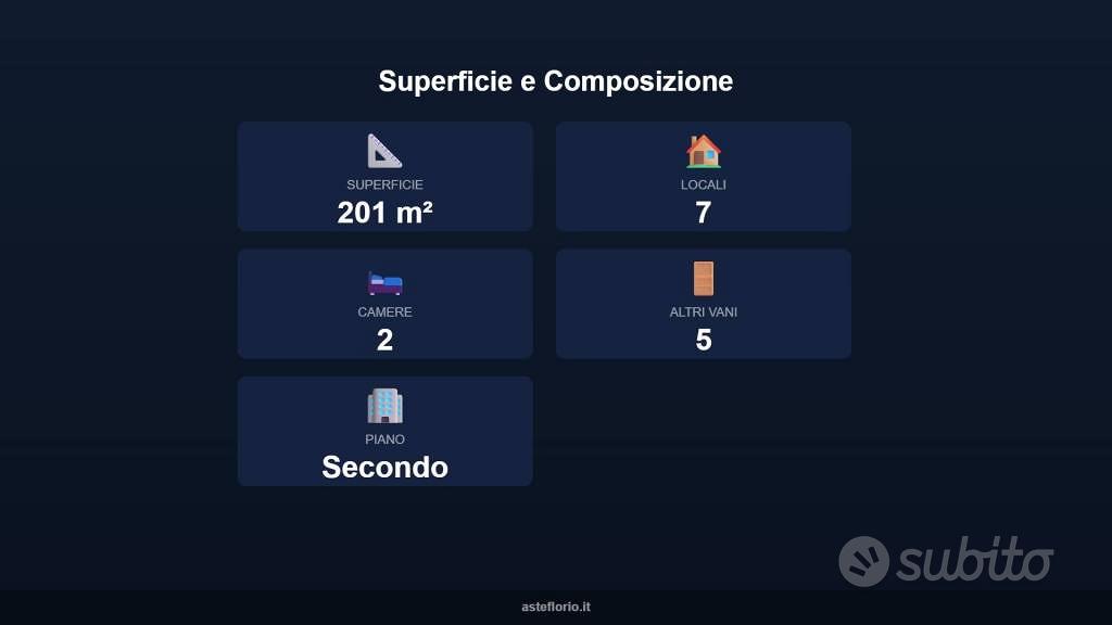 Appartamento – Livorno, Venezia Nuova, Consiglio di Zona 2 - Vista 5