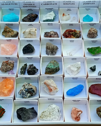 Minerali collezionismo Classificazione secondo Str