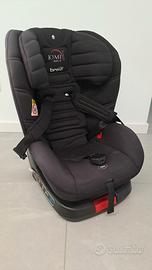Seggiolino auto Brevi KIMI Isofix tt gruppo 0+/1/2