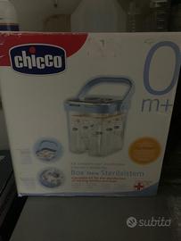 Kit per sterilizzare