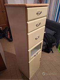 mobili bagno 
