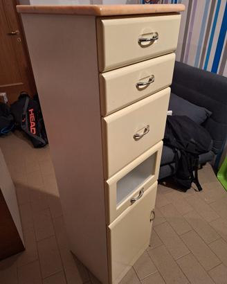 mobili bagno 