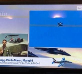 TV- 3D