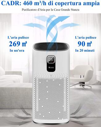 purificatore d'aria