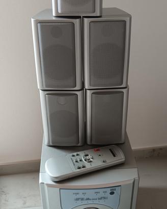 Dolby surround 