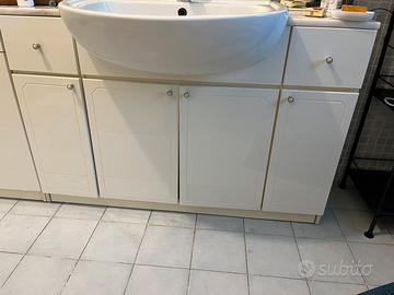 Lavabo da incasso