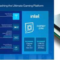 Scheda madre desktop chipset Z790