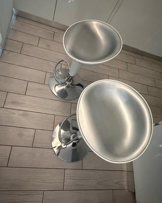 Sgabelli moderni da cucina