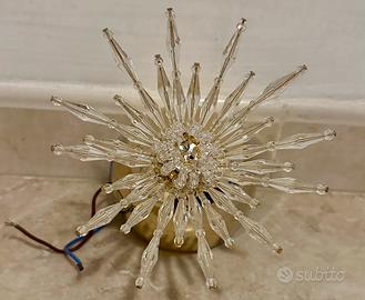 Punto luce swarovski profili
