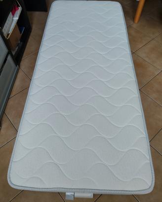 Evergreen materasso In WaterFoam