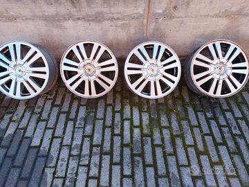 cerchi da 16 per ford