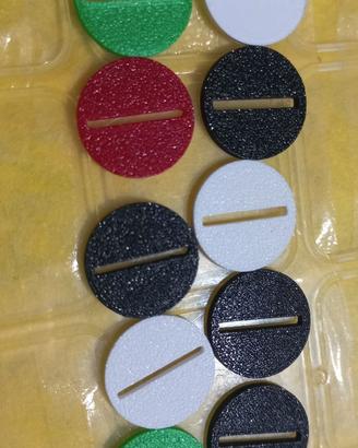 Inner Hw di mia produzione