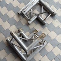 Curve a 90^ per americana triangolare