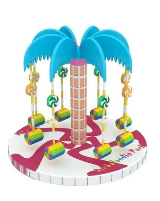 Giostre x Bambini x Centri Commerciali, Aree Gioco