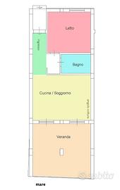 S.AGATA BIVANI fronte mare