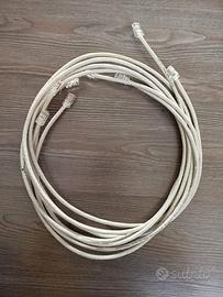 Cavo Lan Ethernet categoria 6, lunghezza 1.50m