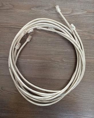 Cavo Lan Ethernet categoria 6, lunghezza 1.50m