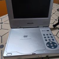 Lettore Dvd da auto 