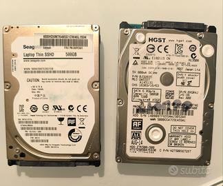 2 hard disk per 1 tera byte 