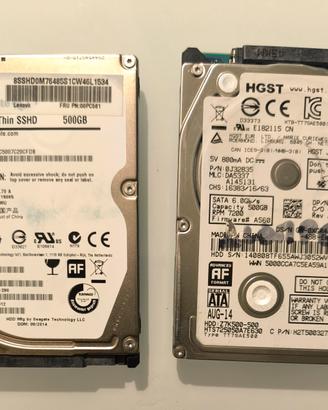 2 hard disk per 1 tera byte 