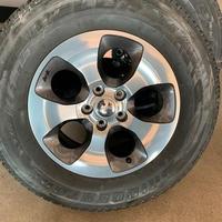 Cerchi Jeep Wrangler 18 pollici