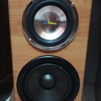 Casse TECHNICS SB CH900