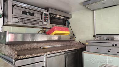 autonegozio pizzeria 