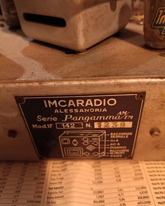 Imcaradio