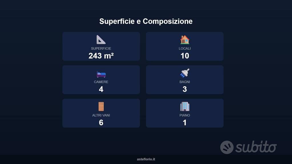 Appartamento – Melfi, Potenza - Vista 2