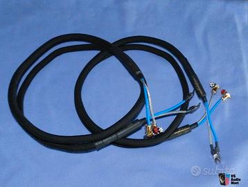 JPS superconductor 2 di potenza