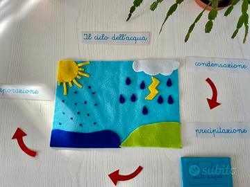 Montessori: ciclo dell’acqua in feltro e libricino