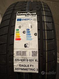Gomme estive BMW