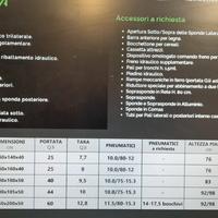 Rimorchio agricolo trazionato