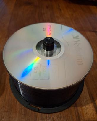 dvd vergini